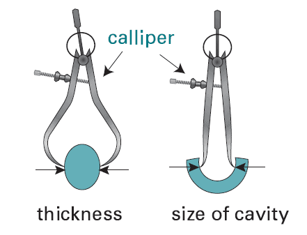 Calliper