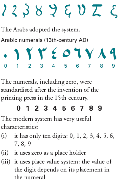 Hindu-Arabic Number System