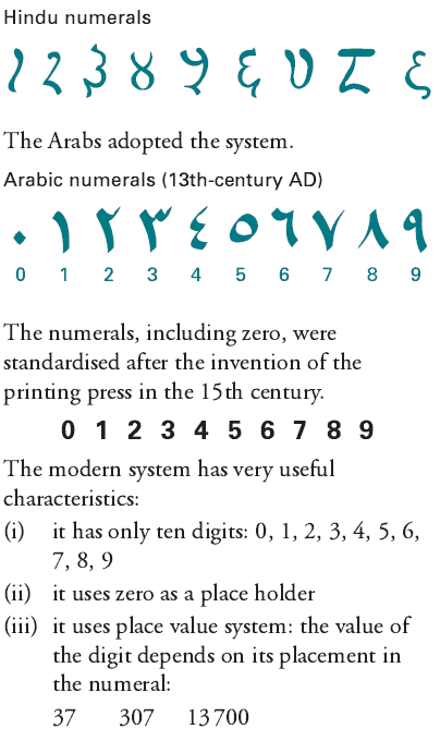 Hindu-Arabic Number System